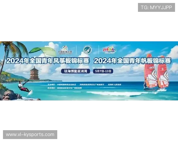 国际帆板极限赛鼓励青年发明展及创业扶持，帆板比赛分级